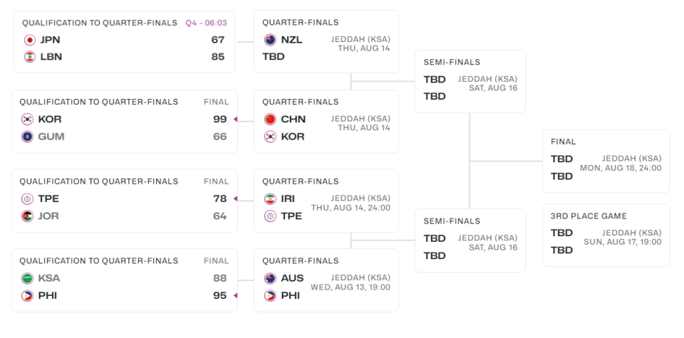 img, 吉井裕鹰, gtimg img, 吉井裕鹰, gtimg