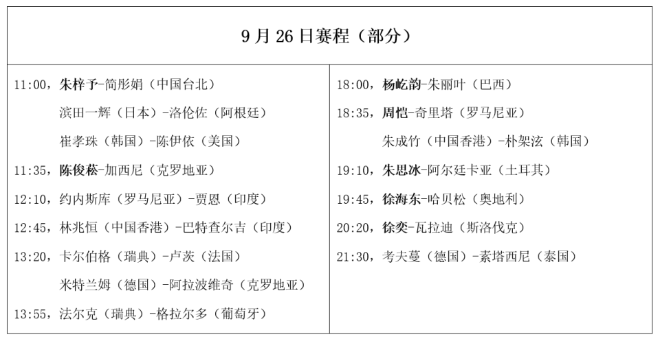 瓦拉迪的进, news, 年出生