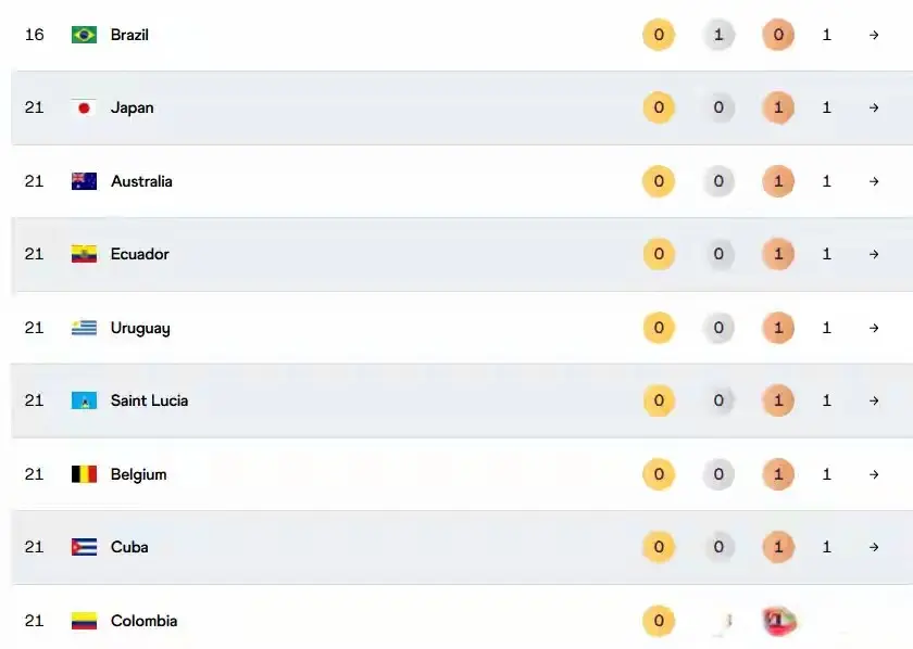 div, msn, 黑马杀出重 div, msn, 黑马杀出重