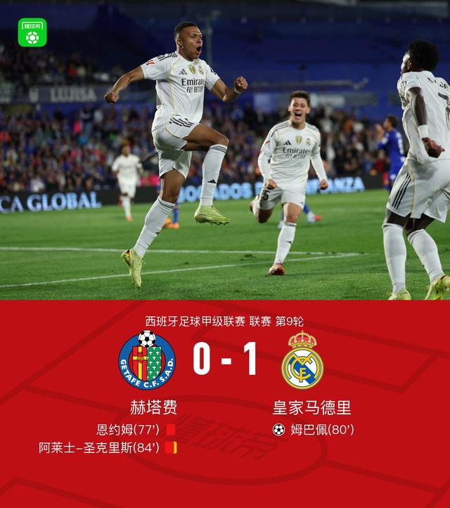 球迷朋友们, dingy