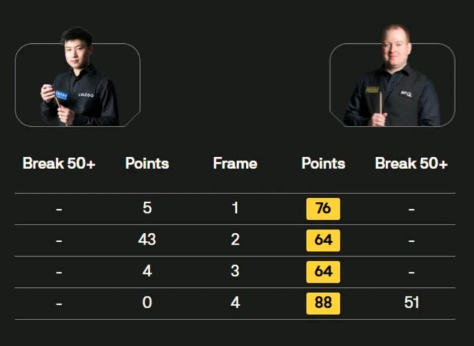 img, 什么也看不, 连续 img, 什么也看不, 连续