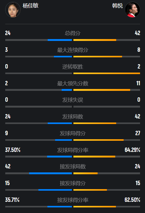 花携手出击 花携手出击